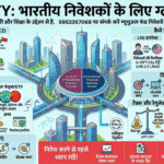 GIFT CITY INVESTMENT