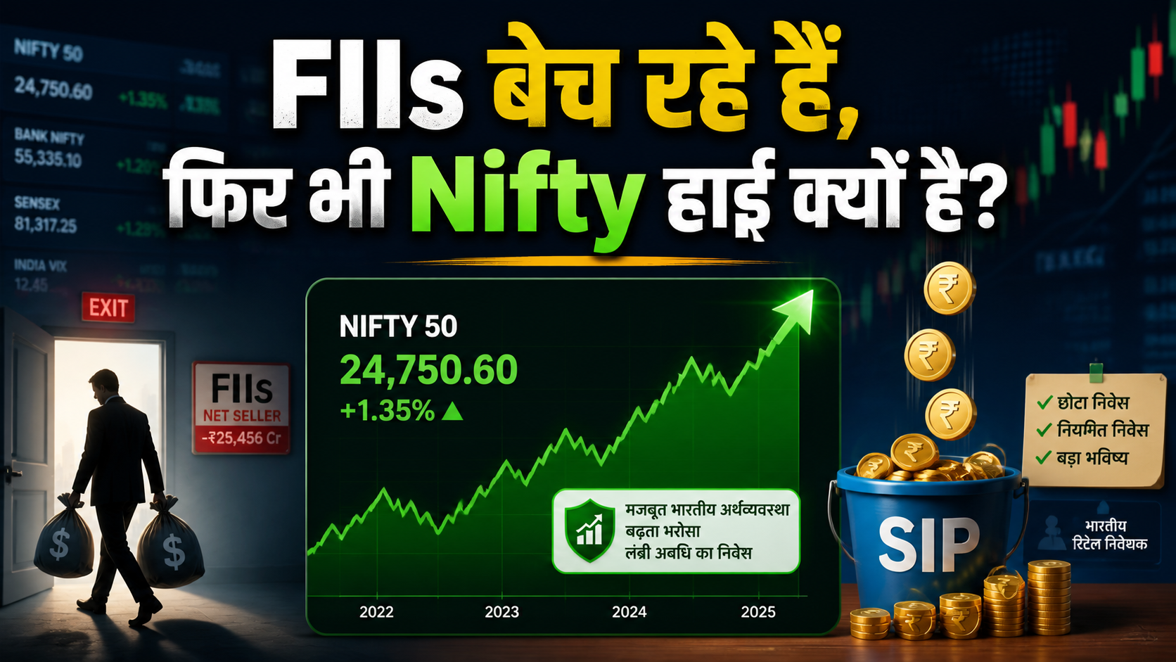 FIIs बेच रहे हैं, फिर भी Nifty हाई क्यों है? जानिए FII बनाम SIP फ्लो की असली कहानी